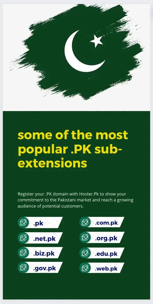 Hoster.Pk PK Domains